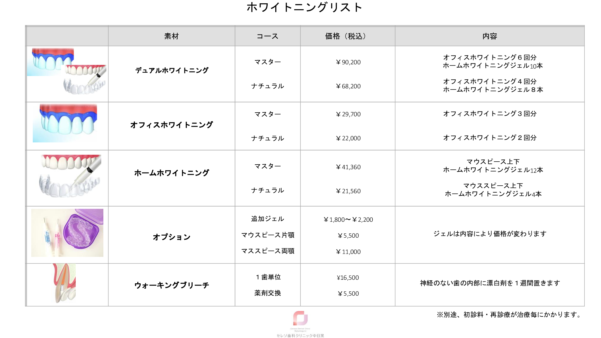 ホワイトニング料金リスト